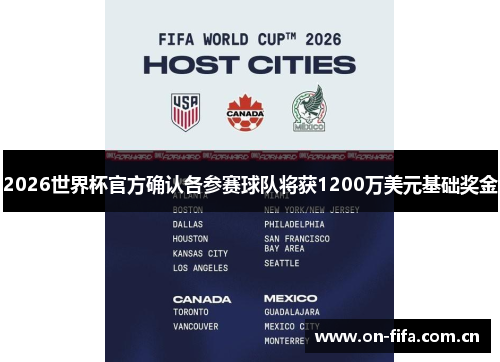 2026世界杯官方确认各参赛球队将获1200万美元基础奖金